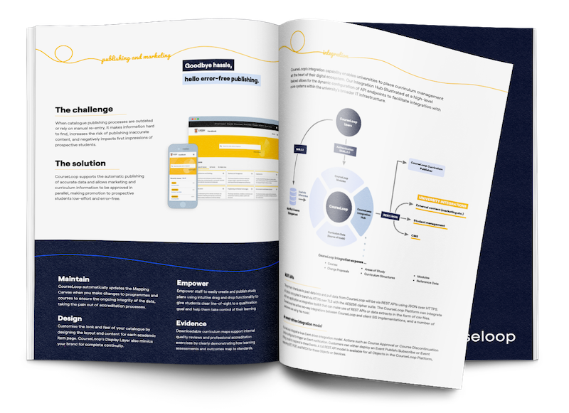CourseLoop Solution Overview Preview