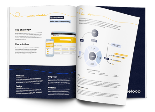 CourseLoop Solution Overview Preview