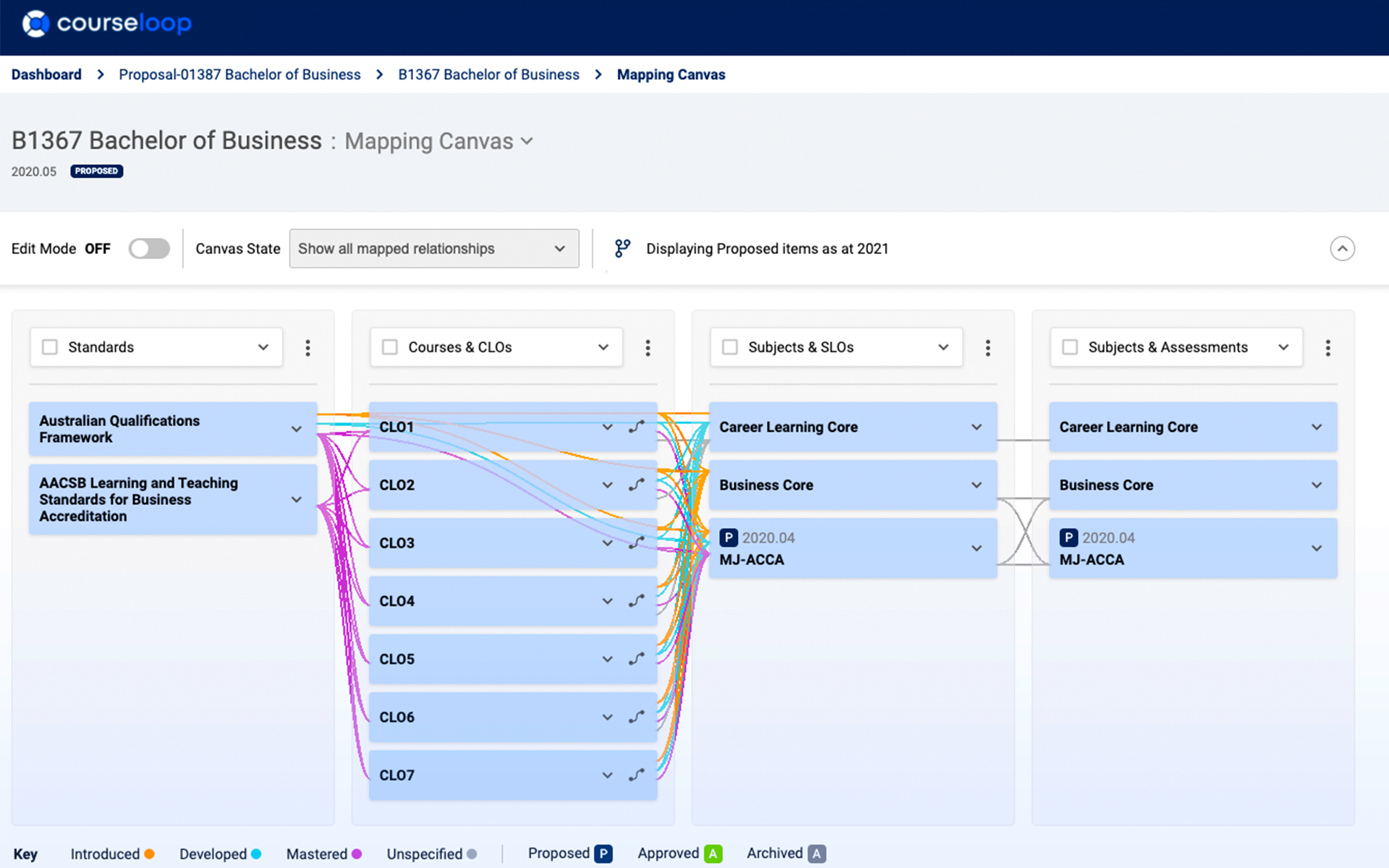 Curriculum map